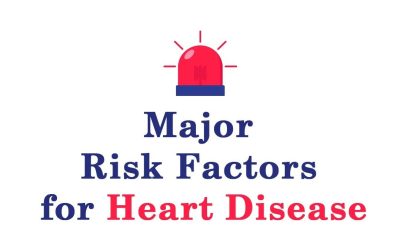 Major Risks Factors for heart Disease