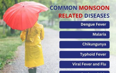 Common monsoon related diseases